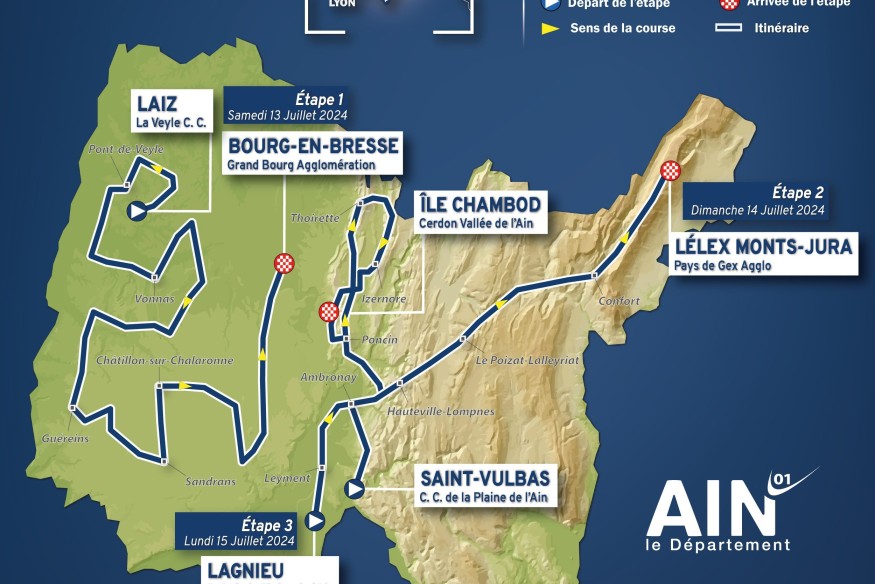 Juillet 2024 : 3 grandes courses vélo dans l'Ain